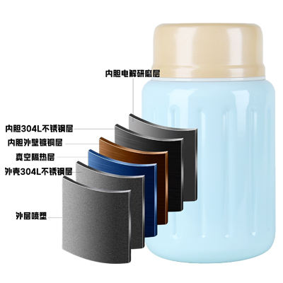 food flask