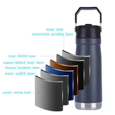 water bottle