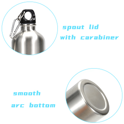 small mouth gym water bottle